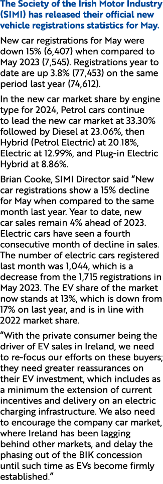 The Society of the Irish Motor Industry (SIMI) has released their official new vehicle registrations statistics for M...