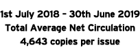 1st July 2018   30th June 2019 Total Average Net Circulation 4,643 copies per issue