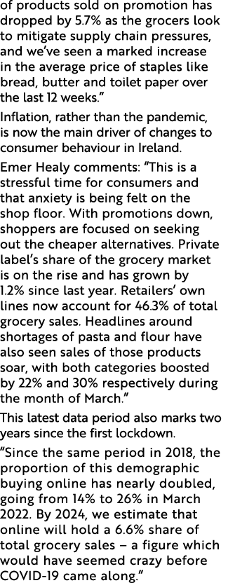 of products sold on promotion has dropped by 5 7% as the grocers look to mitigate supply chain pressures, and we ve s   