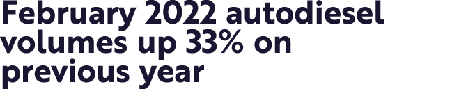 February 2022 autodiesel volumes up 33% on previous year