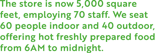 The store is now 5,000 square feet, employing 70 staff  We seat 60 people indoor and 40 outdoor, offering hot freshly   