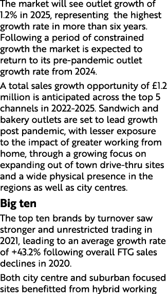 The market will see outlet growth of 1 2% in 2025, representing the highest growth rate in more than six years  Follo   