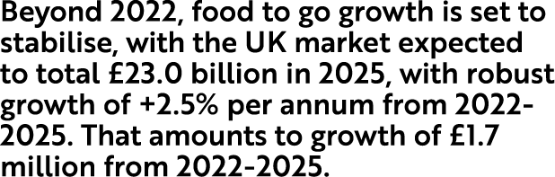 Beyond 2022, food to go growth is set to stabilise, with the UK market expected to total  23 0 billion in 2025, with    