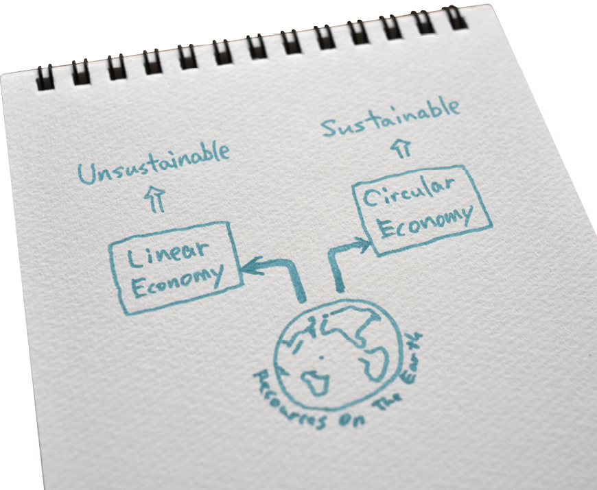Illustration and commentarly words of  Circular Economy  on notebook  It is on wood board 