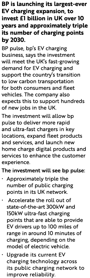 BP is launching its largest-ever EV charging expansion, to invest  1 billion in UK over 10 years and approximately tr   