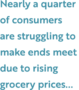 Nearly a quarter of consumers are struggling to make ends meet due to rising grocery prices...