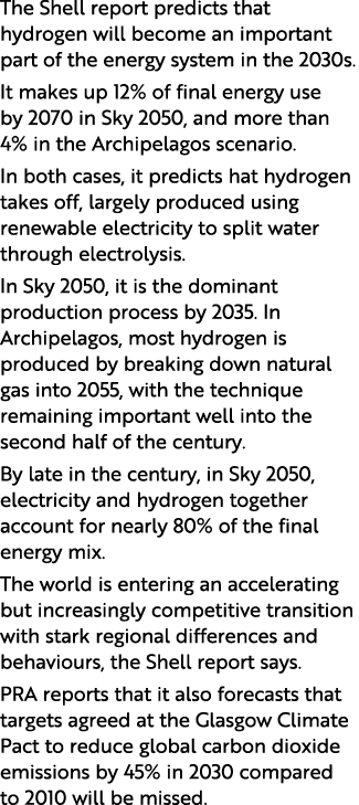 The Shell report predicts that hydrogen will become an important part of the energy system in the 2030s. It makes up ...
