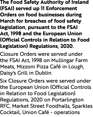 The Food Safety Authority of Ireland (FSAI) served up 11 Enforcement Orders on food businesses during March for breac...