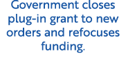 Government closes plug in grant to new orders and refocuses funding. 