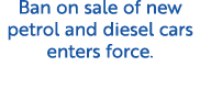 Ban on sale of new petrol and diesel cars enters force.