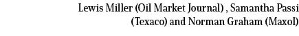 Lewis Miller (Oil Market Journal) , Samantha Passi (Texaco) and Norman Graham (Maxol)