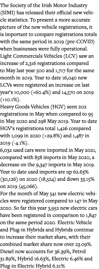 The Society of the Irish Motor Industry (SIMI) has released their official new vehicle statistics  To present a more    