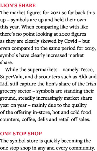 Lion s share The market figures for 2021 so far back this up   symbols are up and held their own this year  When comp   