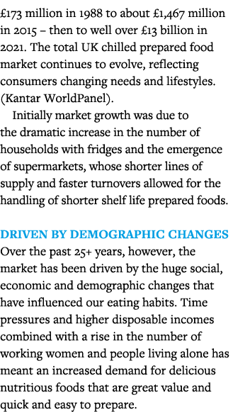  173 million in 1988 to about  1,467 million in 2015   then to well over  13 billion in 2021  The total UK chilled pr   