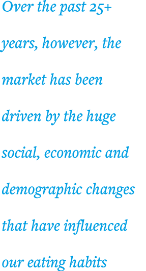 Over the past 25+ years, however, the market has been driven by the huge social, economic and demographic changes tha   