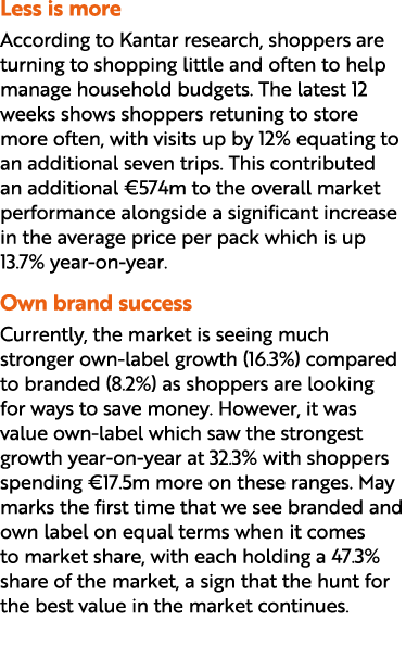 Less is more According to Kantar research, shoppers are turning to shopping little and often to help manage household...