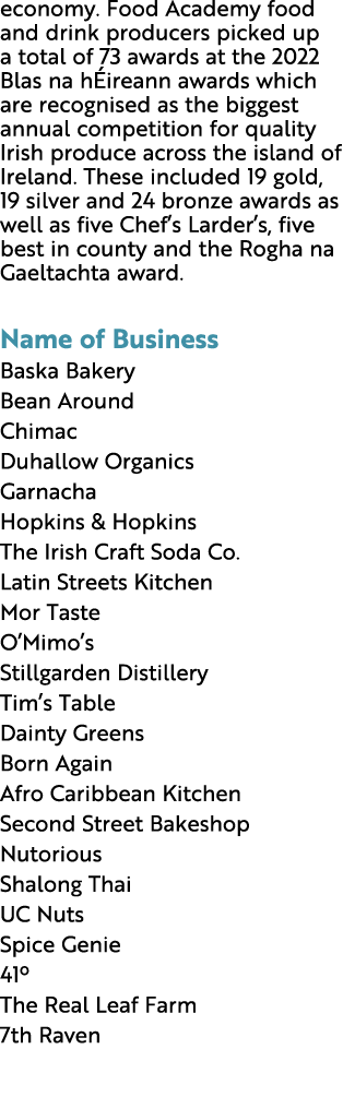 economy. Food Academy food and drink producers picked up a total of 73 awards at the 2022 Blas na h ireann awards whi...