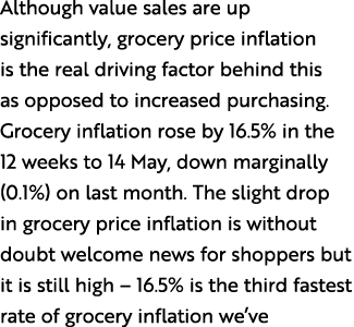 Although value sales are up significantly, grocery price inflation is the real driving factor behind this as opposed ...
