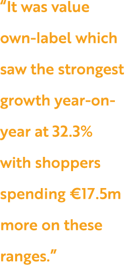 “It was value own label which saw the strongest growth year on year at 32.3% with shoppers spending €17.5m more on th...