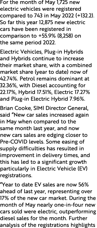 For the month of May 1,725 new electric vehicles were registered compared to 743 in May 2022 (+132.2). So far this ye...