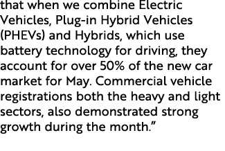 that when we combine Electric Vehicles, Plug in Hybrid Vehicles (PHEVs) and Hybrids, which use battery technology for...