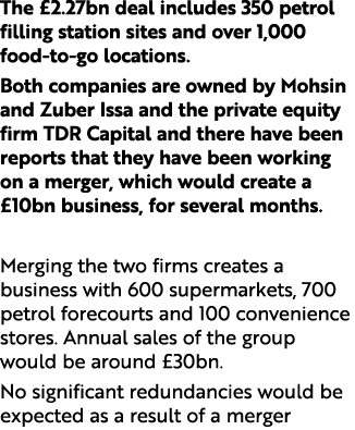 The £2.27bn deal includes 350 petrol filling station sites and over 1,000 food to go locations. Both companies are ow...