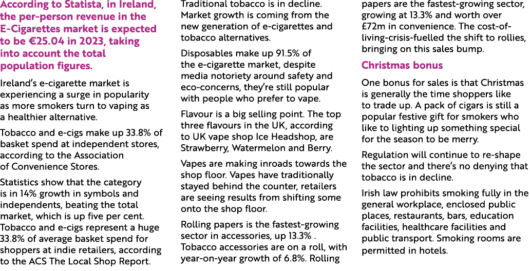 According to Statista, in Ireland, the per person revenue in the E Cigarettes market is expected to be €25.04 in 2023...