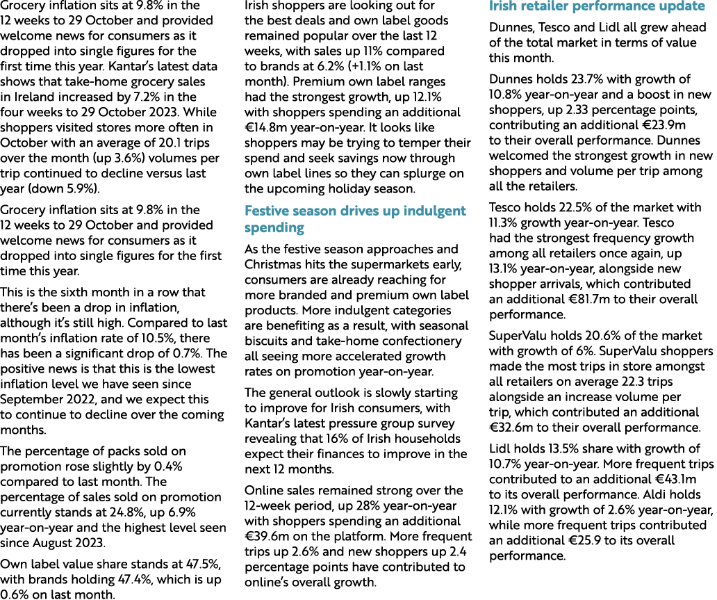 Grocery inflation sits at 9.8% in the 12 weeks to 29 October and provided welcome news for consumers as it dropped in...