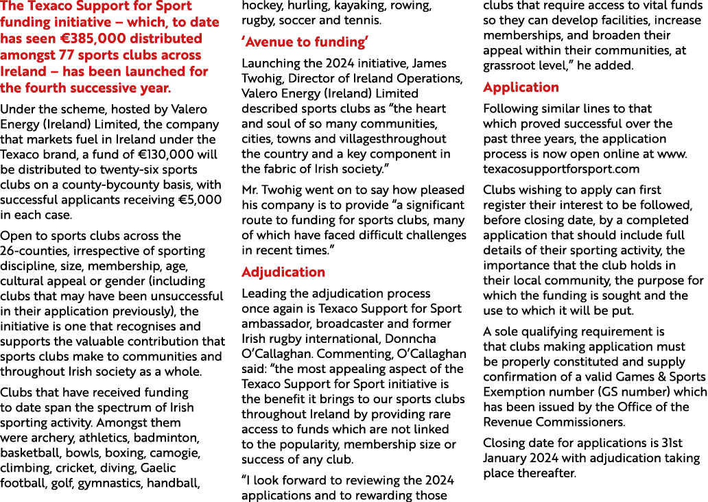 The Texaco Support for Sport funding initiative – which, to date has seen €385,000 distributed amongst 77 sports club...