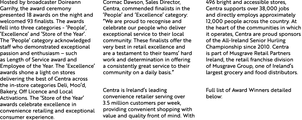 Hosted by broadcaster Doireann Garrihy, the award ceremony presented 18 awards on the night and welcomed 93 finalists...