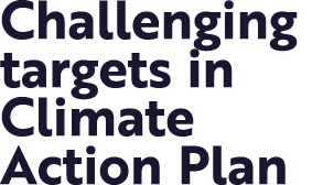 Challenging targets in Climate Action Plan
