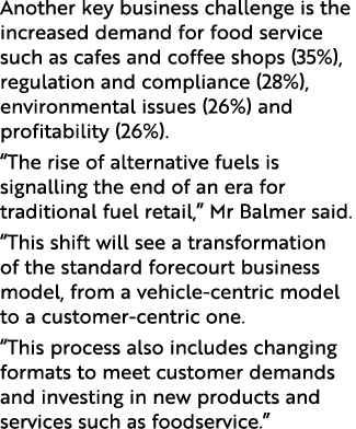 Another key business challenge is the increased demand for food service such as cafes and coffee shops (35%), regulat   
