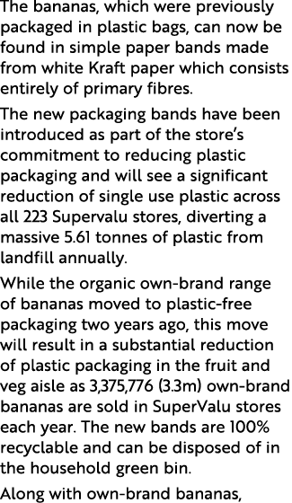 The bananas, which were previously packaged in plastic bags, can now be found in simple paper bands made from white K   