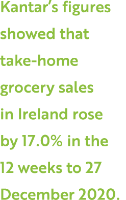 Kantar s figures showed that take-home grocery sales in Ireland rose by 17 0% in the 12 weeks to 27 December 2020 