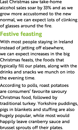 Last Christmas saw take-home alcohol sales soar by 33% and as we grow more accustomed to the new normal, we can expec   