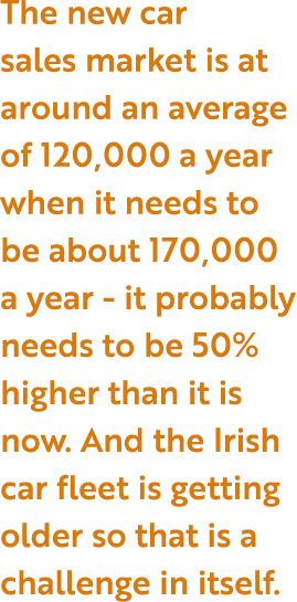 The new car sales market is at around an average of 120,000 a year when it needs to be about 170,000 a year - it prob   