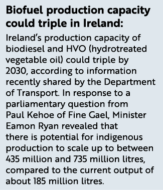 Biofuel production capacity could triple in Ireland: Ireland’s production capacity of biodiesel and HVO (hydrotreated...