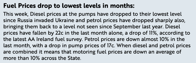 Fuel Prices drop to lowest levels in months: This week, Diesel prices at the pumps have dropped to their lowest level...