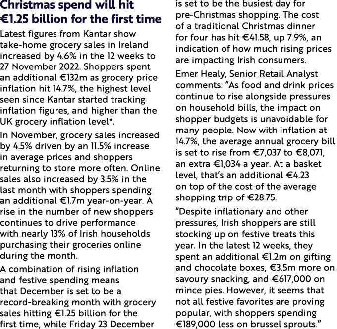 Christmas spend will hit €1.25 billion for the first time Latest figures from Kantar show take home grocery sales in ...