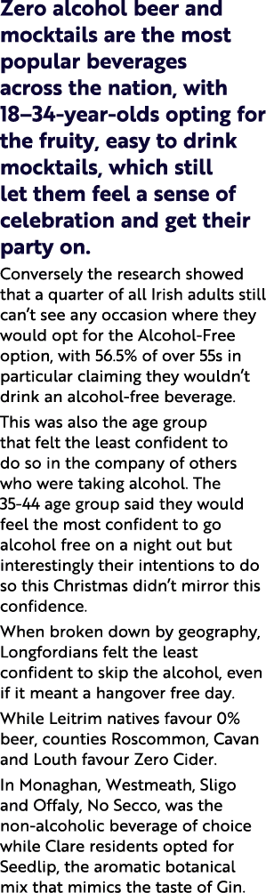 Zero alcohol beer and mocktails are the most popular beverages across the nation, with 18–34 year olds opting for the...