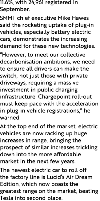 11 6%, with 24,961 registered in September  SMMT chief executive Mike Hawes said the rocketing uptake of plug-in vehi   