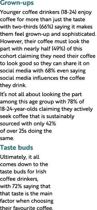 Grown-ups Younger coffee drinkers (18-24) enjoy coffee for more than just the taste with two-thirds (66%) saying it m   