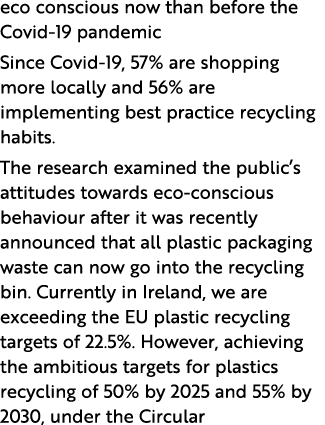 eco conscious now than before the Covid-19 pandemic Since Covid-19, 57% are shopping more locally and 56% are impleme   