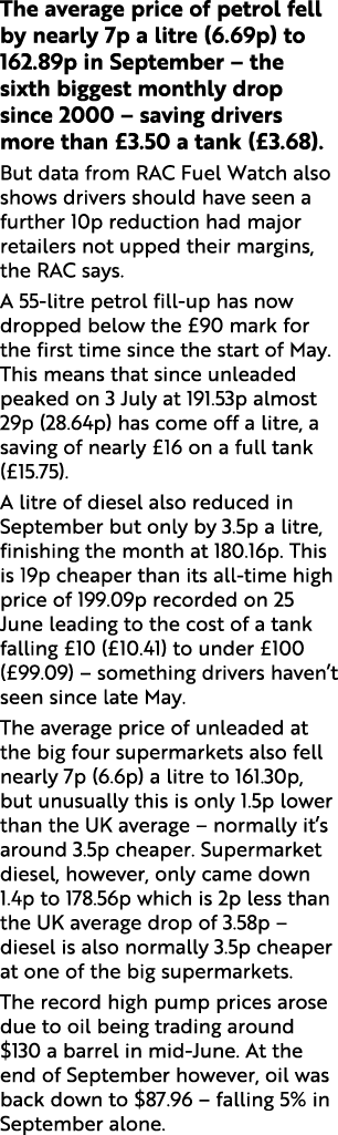The average price of petrol fell by nearly 7p a litre (6.69p) to 162.89p in September – the sixth biggest monthly dro...