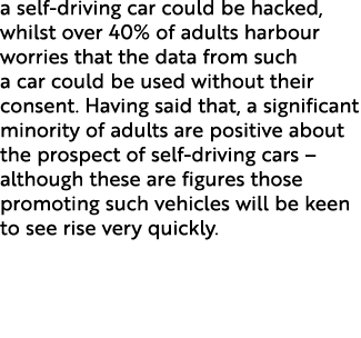 a self driving car could be hacked, whilst over 40% of adults harbour worries that the data from such a car could be ...