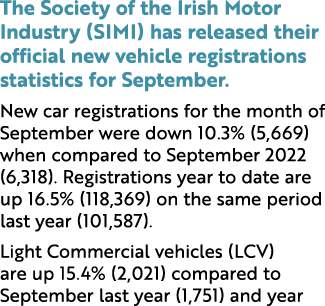 The Society of the Irish Motor Industry (SIMI) has released their official new vehicle registrations statistics for S...