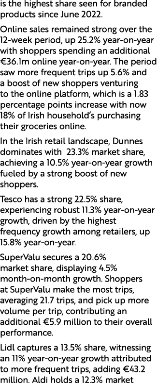 is the highest share seen for branded products since June 2022. Online sales remained strong over the 12 week period,...