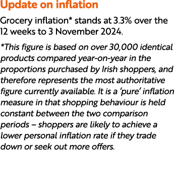 Update on inflation Grocery inflation* stands at 3.3% over the 12 weeks to 3 November 2024. *This figure is based on ...