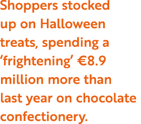 Shoppers stocked up on Halloween treats, spending a ‘frightening’ €8.9 million more than last year on chocolate confe...