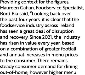 Providing context for the figures, Maureen Gahan, Foodservice Specialist, Bord Bia said, “Looking back over the past ...